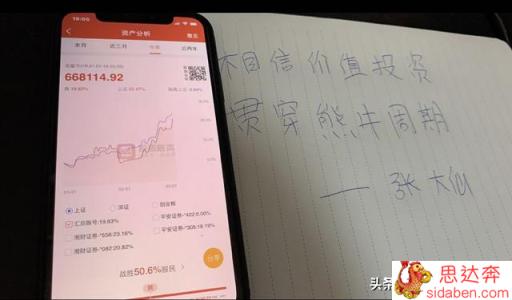 手机炒股app排行？