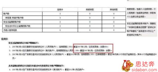 我想问下信用卡逾期后变成呆账了会怎么样，还要不要还？