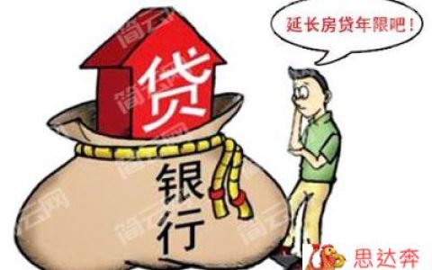 一般长期贷款期限是多少年？有什么注意的啊？