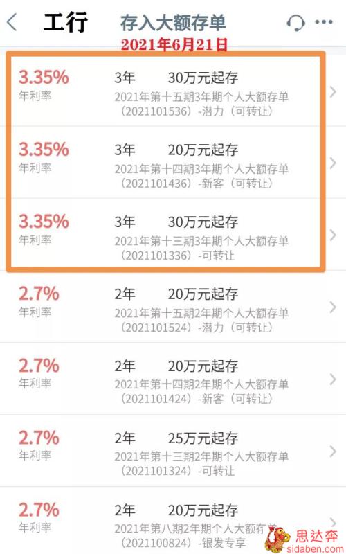 存款利率又加码？三年期利率3.6%，30万每年利息10800元靠谱吗？