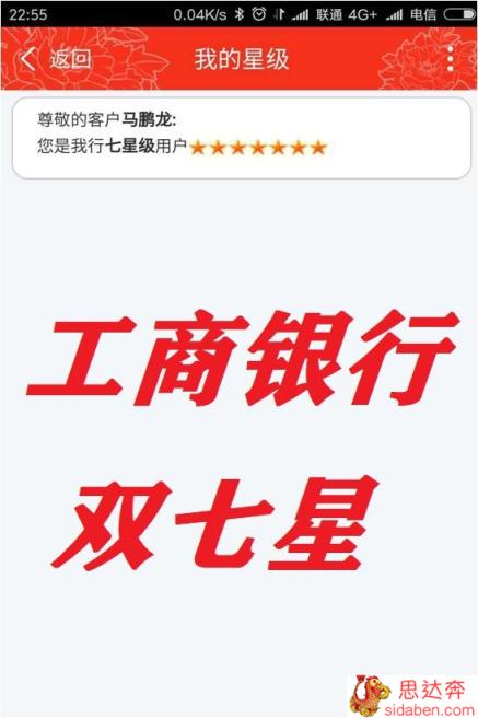 哪些银行的信用卡值得养？